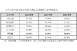 泽州债务清欠服务